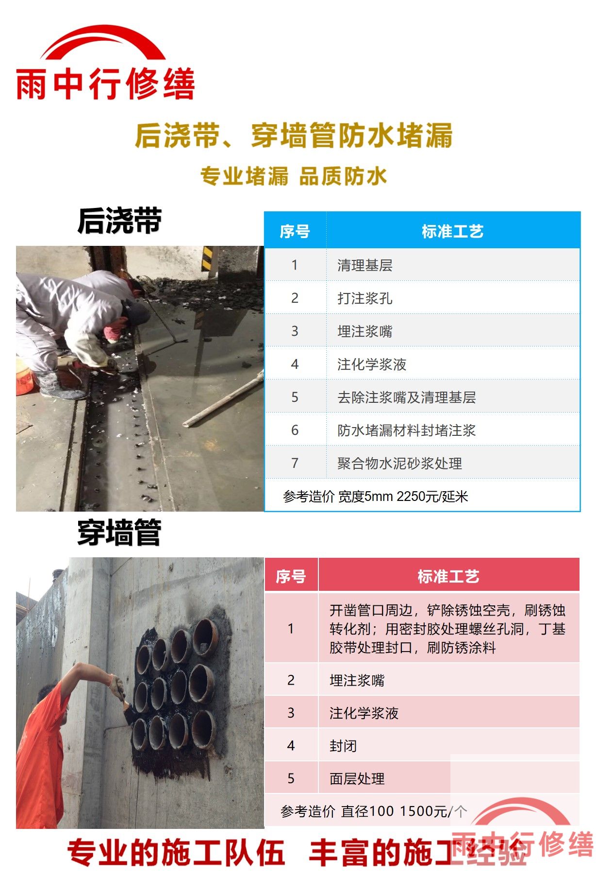 焦作隧道堵漏加固